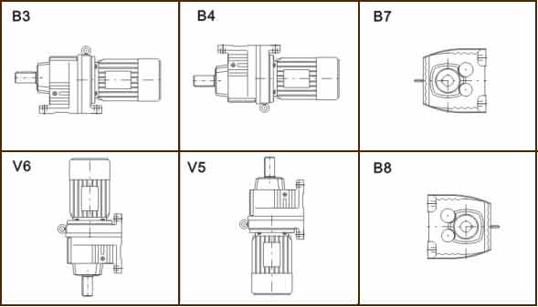 ��������� �������